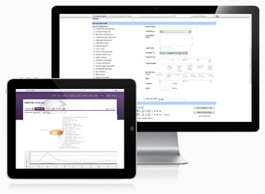 Monitor prospects closely to maximize the sales pipeline.